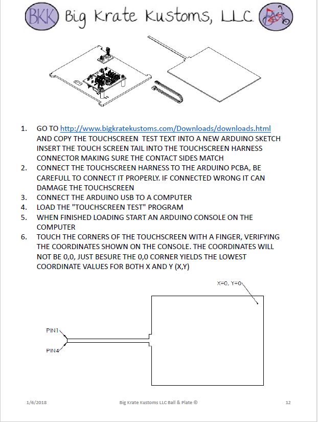 INSTRUCTIONS PAGE 12.1
