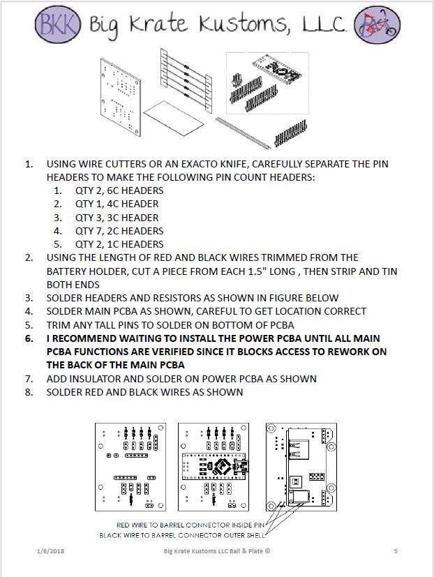 INSTRUCTIONS PAGE 5.1