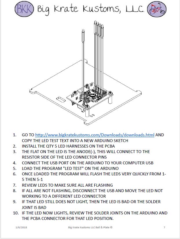 INSTRUCTIONS PAGE 7.1
