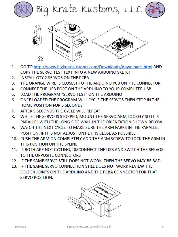 INSTRUCTIONS PAGE 8.1